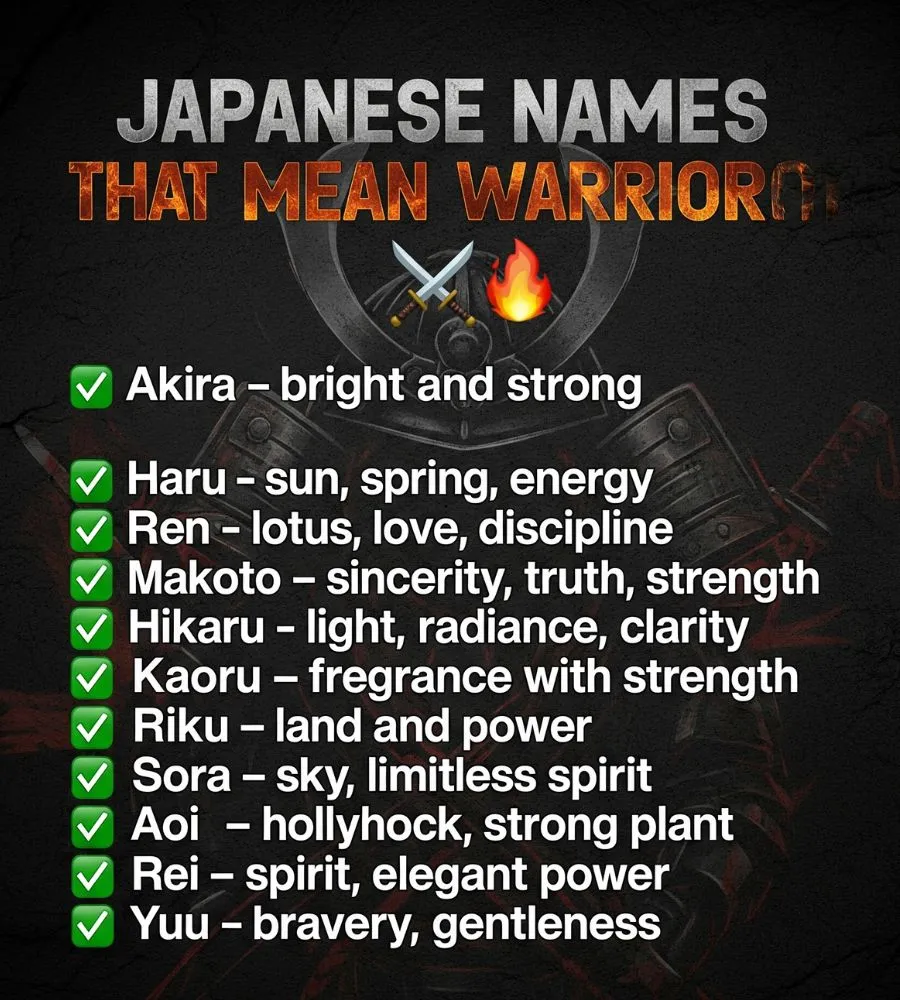 Traditional Japanese calligraphy showing names with deep meanings