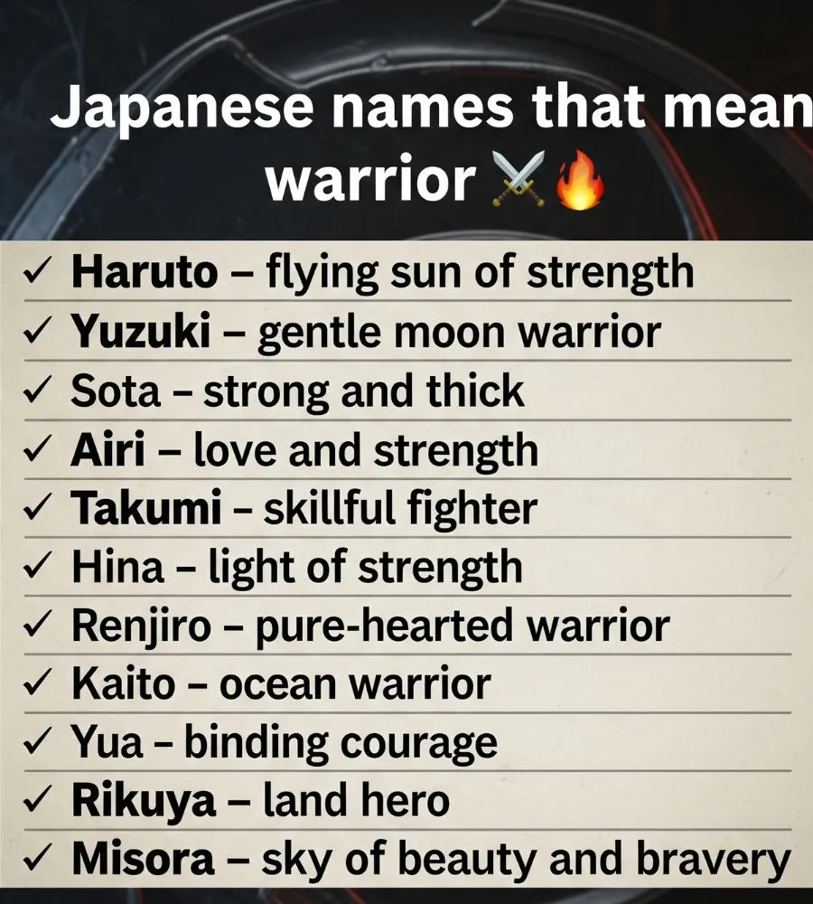 Storyboard sketch of a samurai with a name meaning fierce warrior